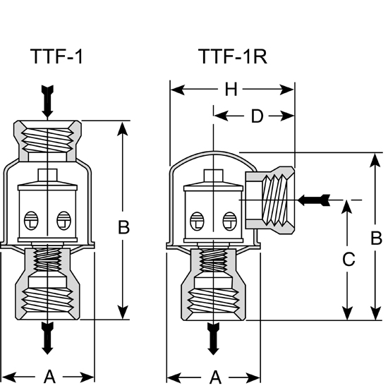RVS Armstrong thermostatische condenspot  |  TTF